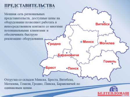 белтепломашстрой 